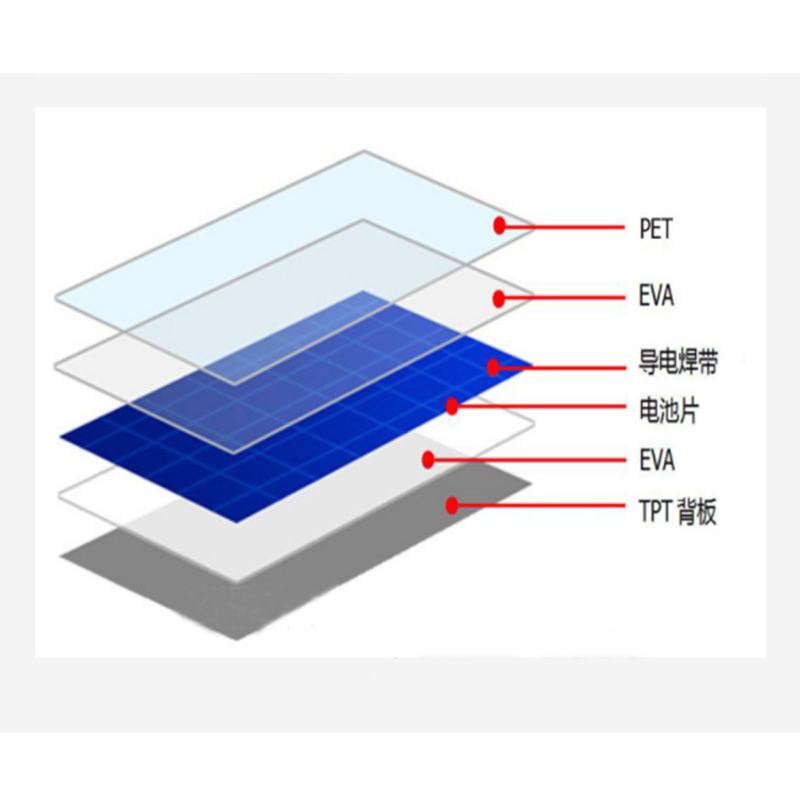 光伏膜eva